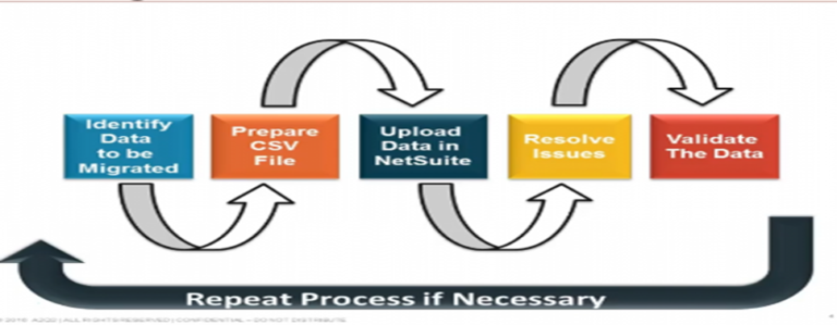 yk3anvmvu6yrbwdgfmi9